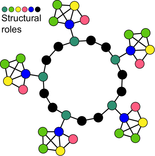 Refer to caption