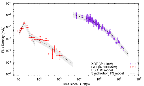 Refer to caption