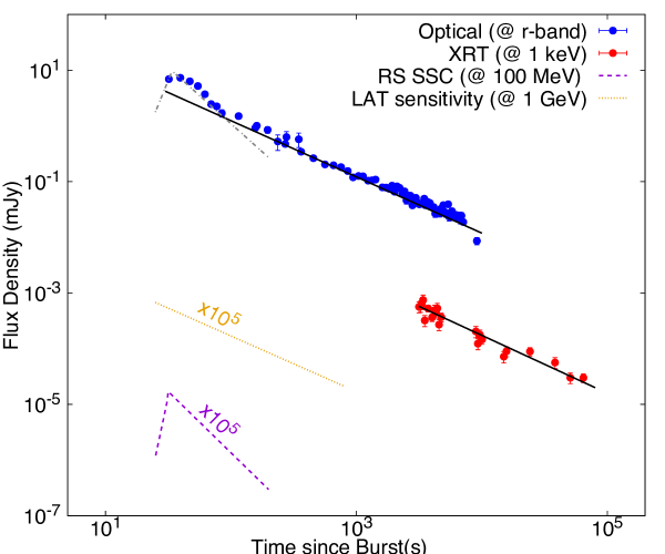Refer to caption