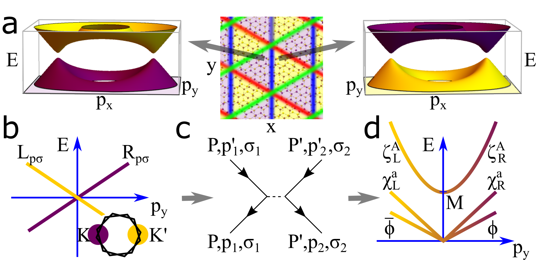 Refer to caption