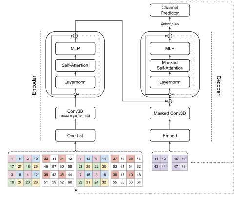 Refer to caption
