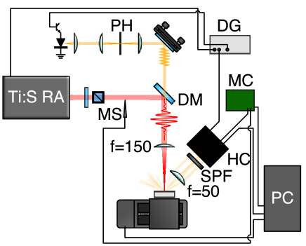 Refer to caption