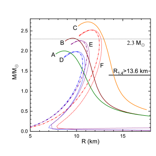 Refer to caption