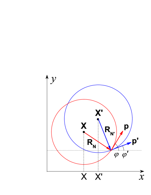 Refer to caption