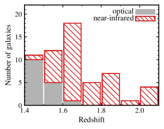 Refer to caption