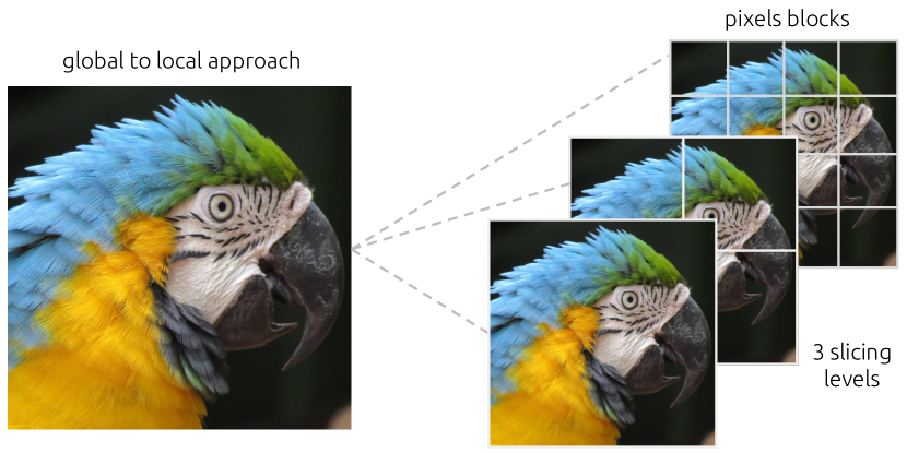Refer to caption