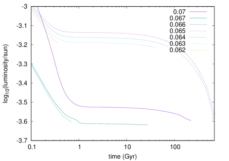 Refer to caption