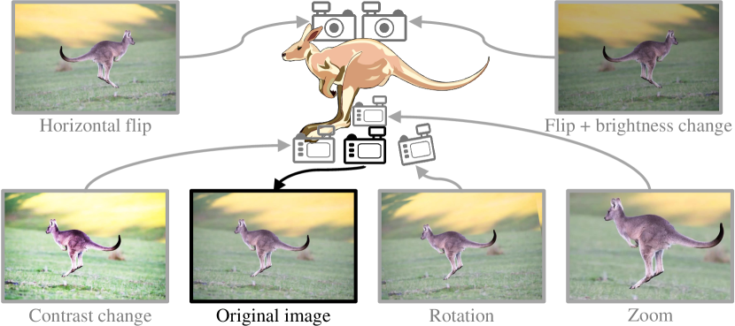 Refer to caption