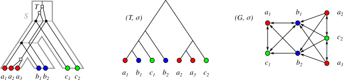 Refer to caption