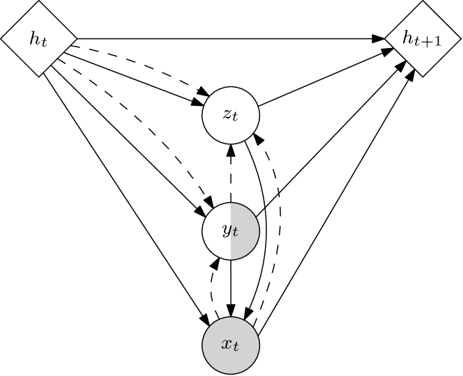 Refer to caption