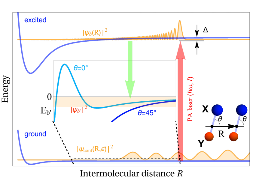 Refer to caption