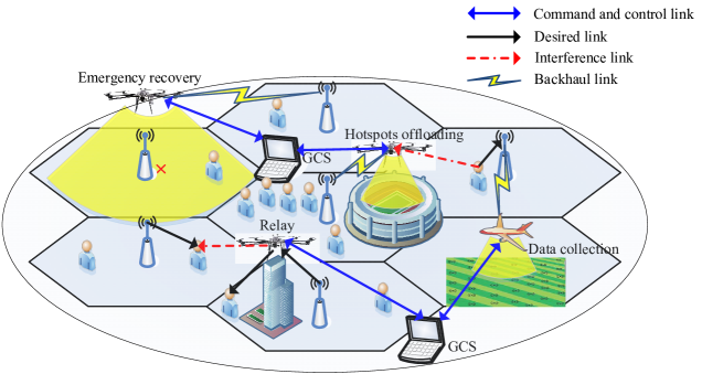 Refer to caption