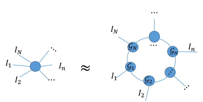 Refer to caption