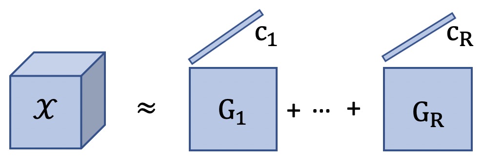 Refer to caption