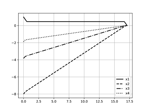 Refer to caption