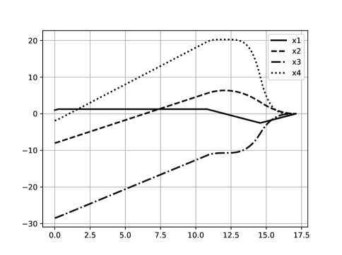 Refer to caption