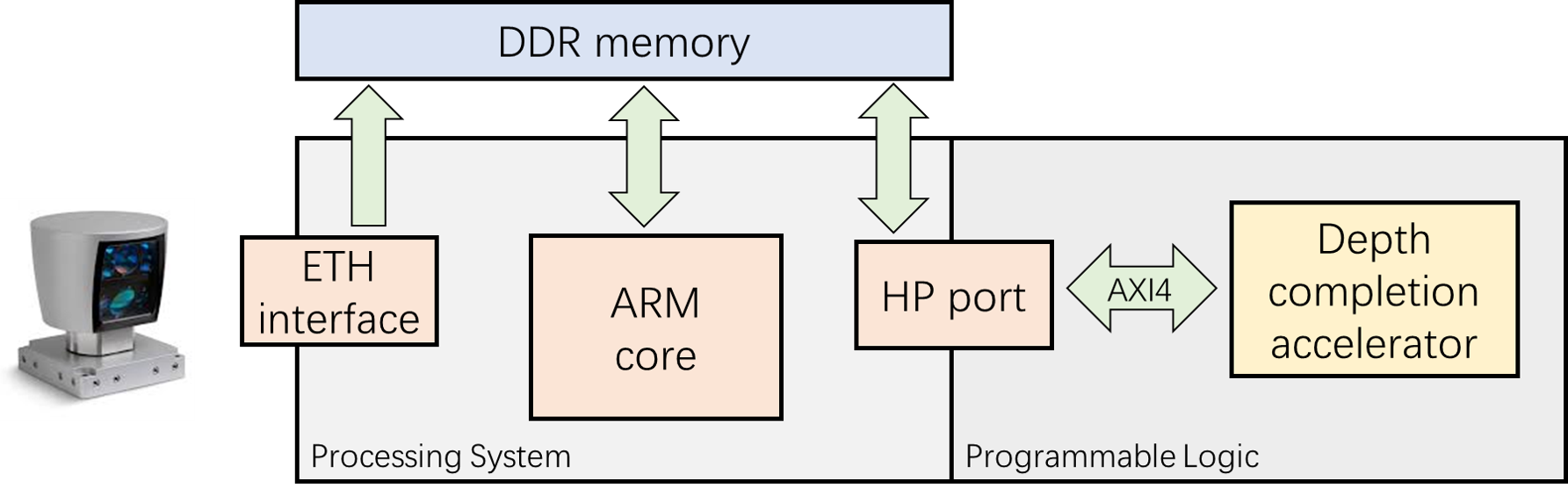 Refer to caption