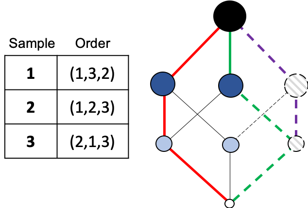 Refer to caption