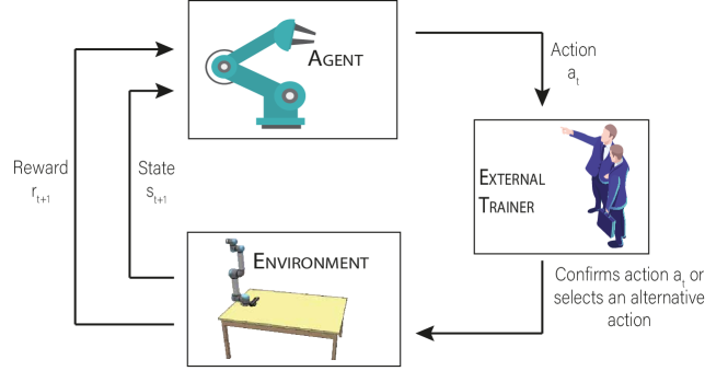 Refer to caption