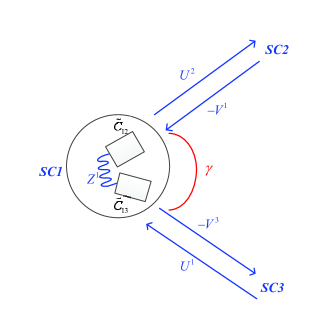 Refer to caption