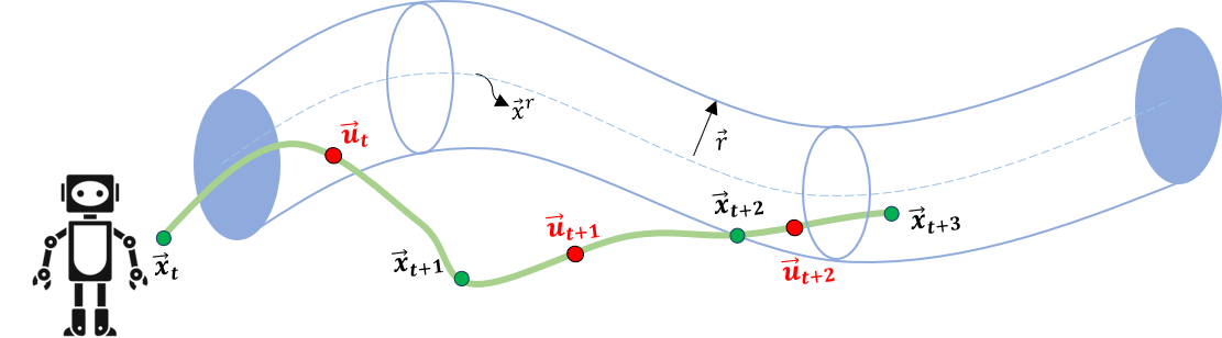 Refer to caption