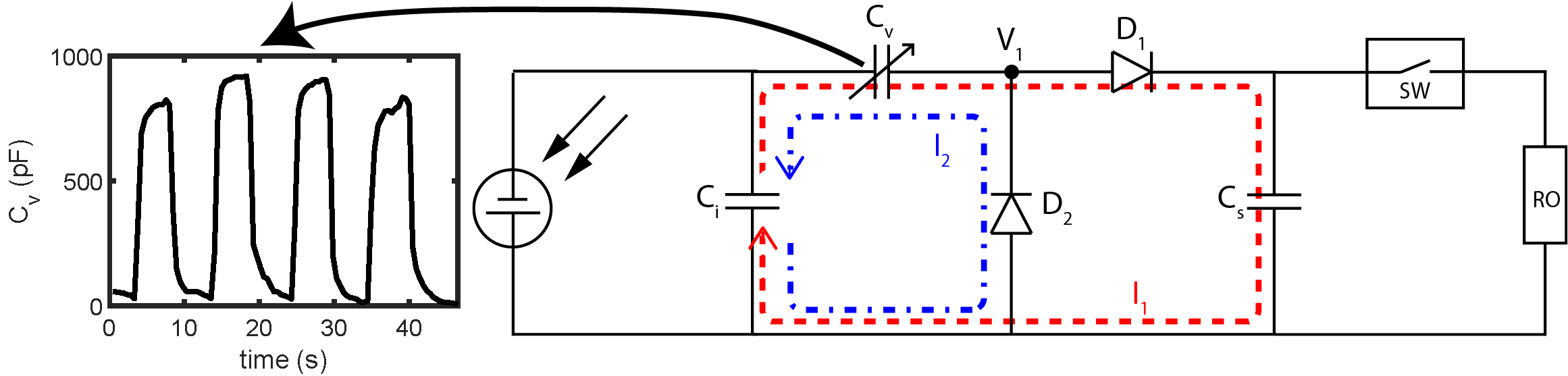 Refer to caption