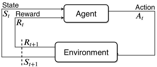 Refer to caption