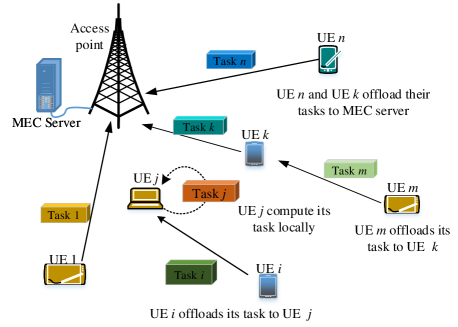 Refer to caption