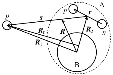 Refer to caption