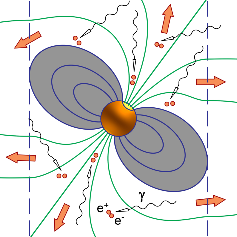 Refer to caption