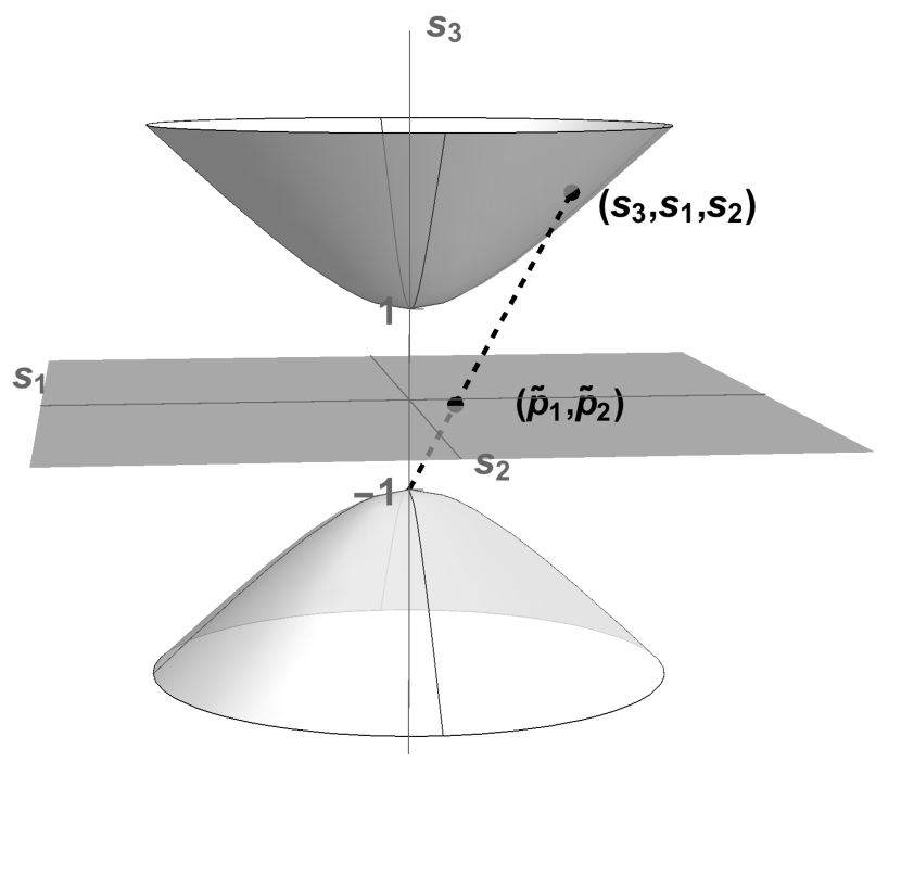 Refer to caption