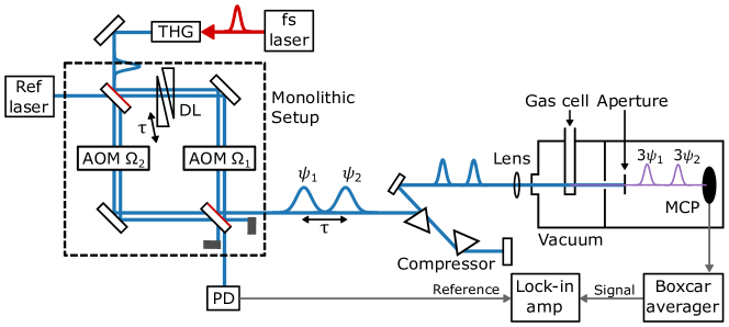 Refer to caption