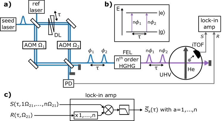 Refer to caption