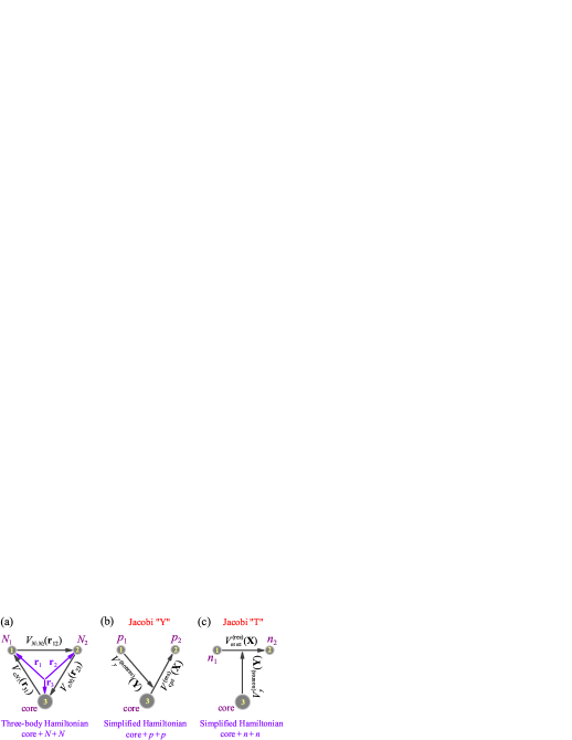 Refer to caption