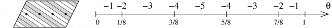 [Uncaptioned image]