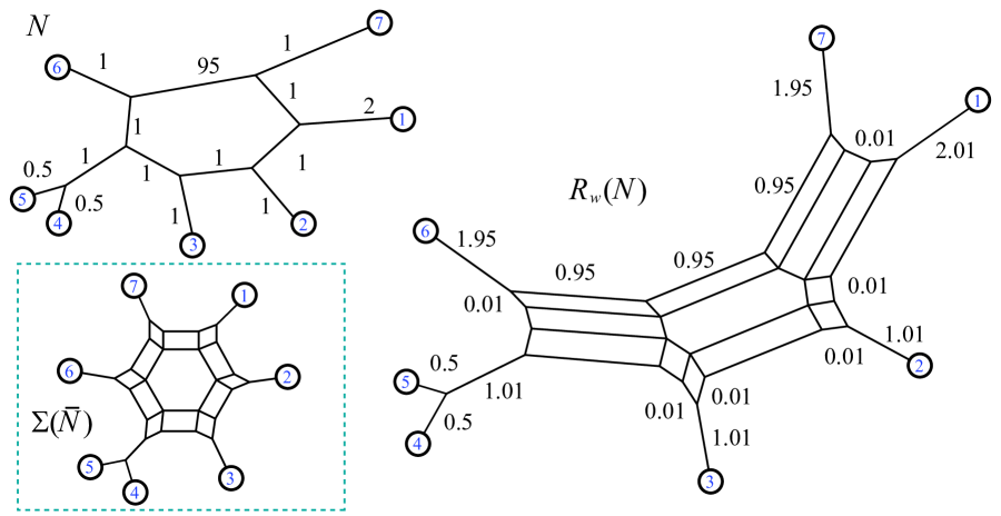Refer to caption