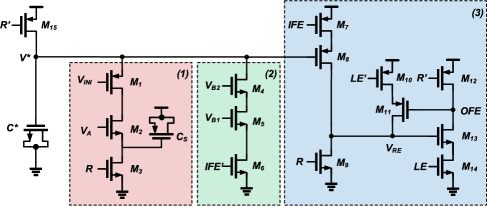 Refer to caption