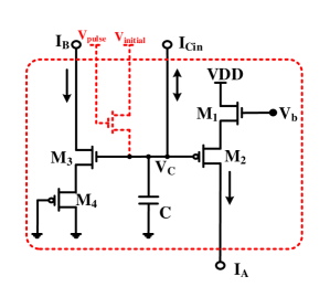 Refer to caption