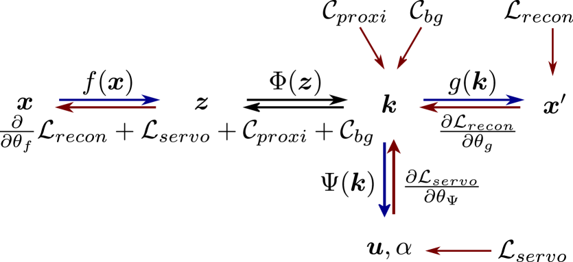 Refer to caption