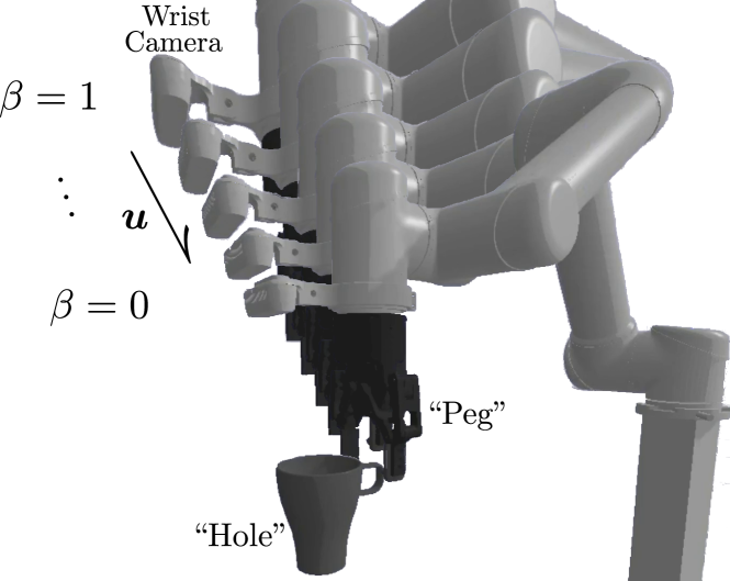 Refer to caption