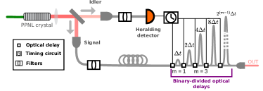 Refer to caption