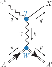 Refer to caption