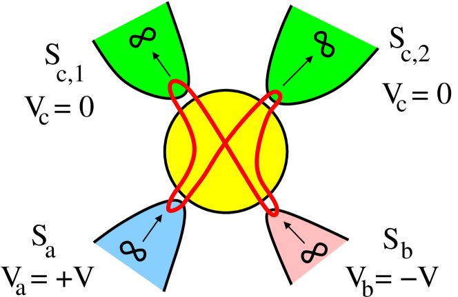 Refer to caption