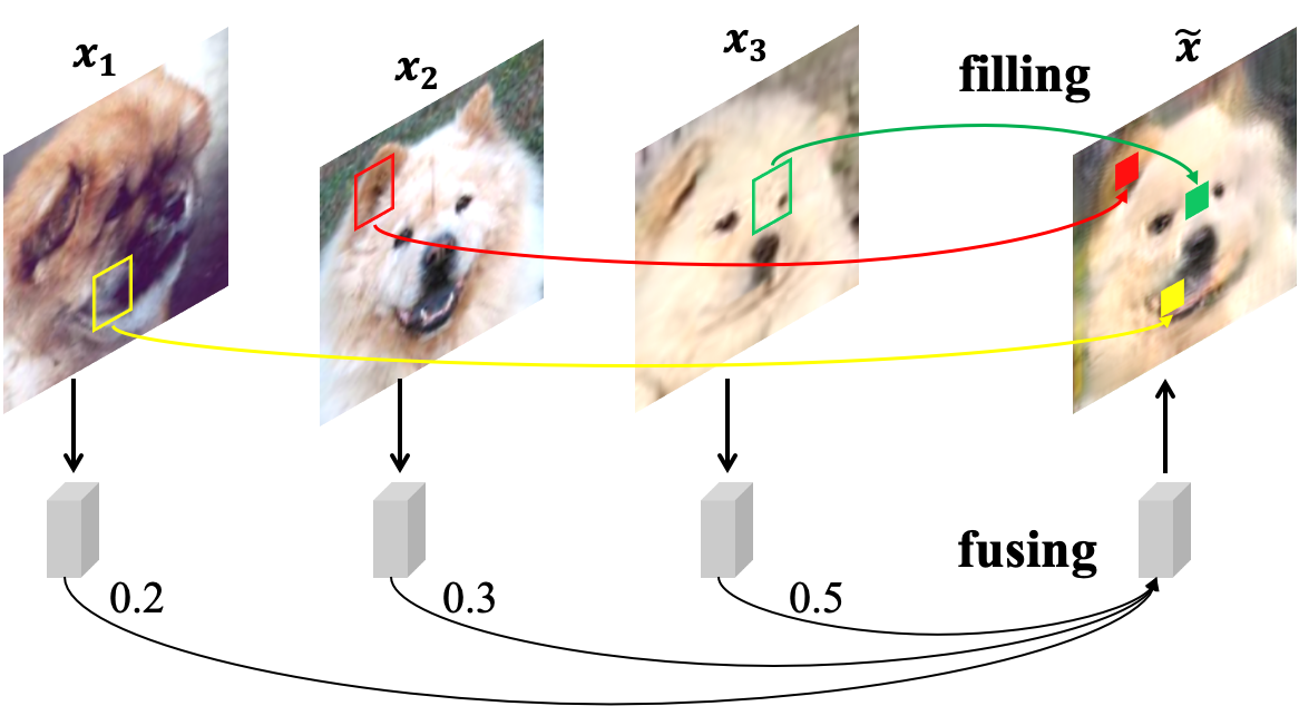 Refer to caption