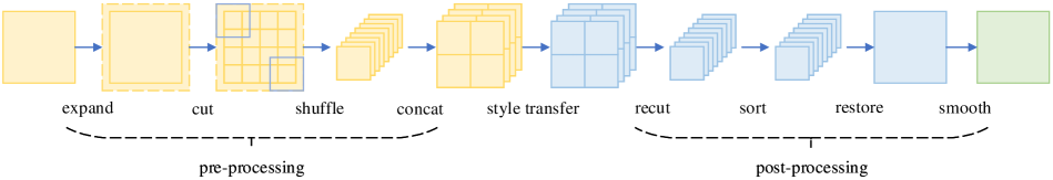 Refer to caption