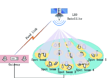 Refer to caption