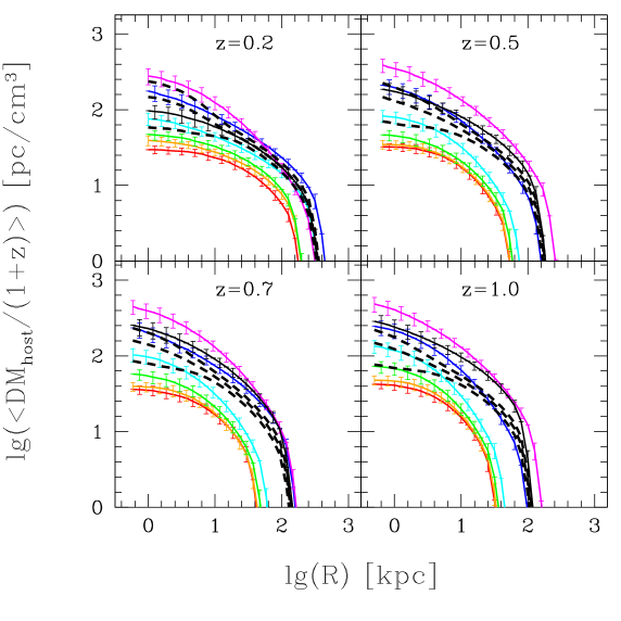 [Uncaptioned image]
