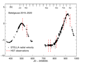 Refer to caption