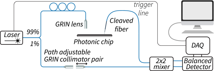 Refer to caption