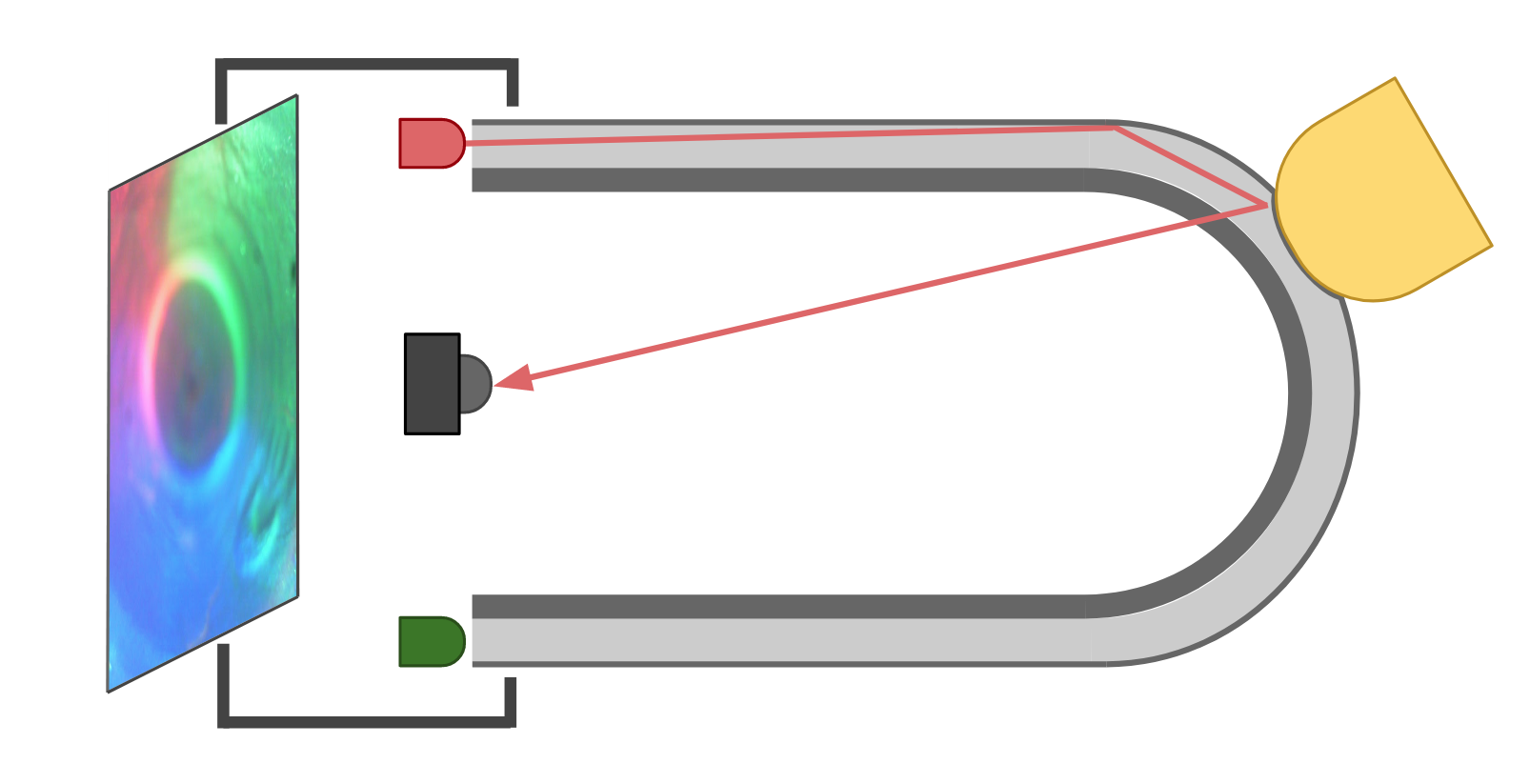 Refer to caption